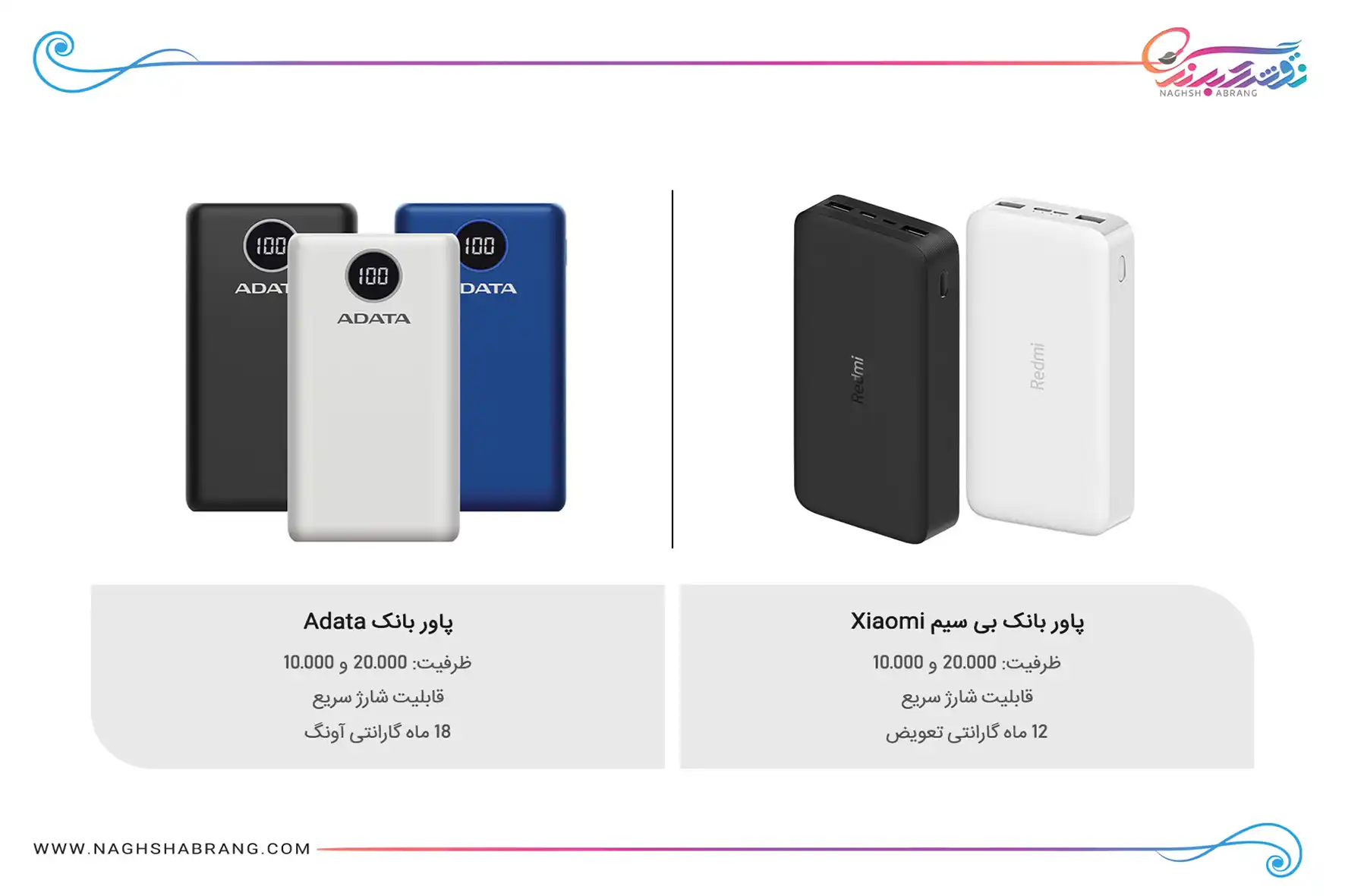 پاور بانک (2)